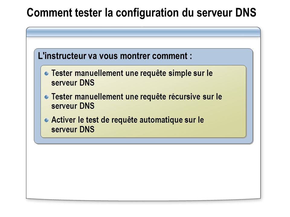 Comment tester la configuration du serveur DNS