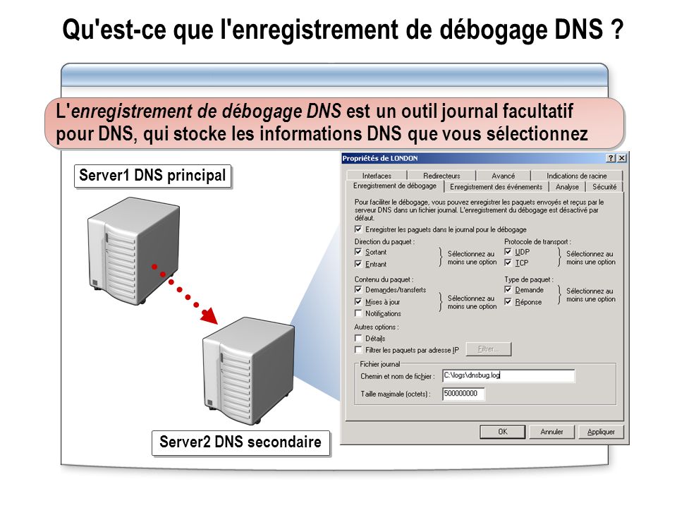 Qu est-ce que l enregistrement de débogage DNS