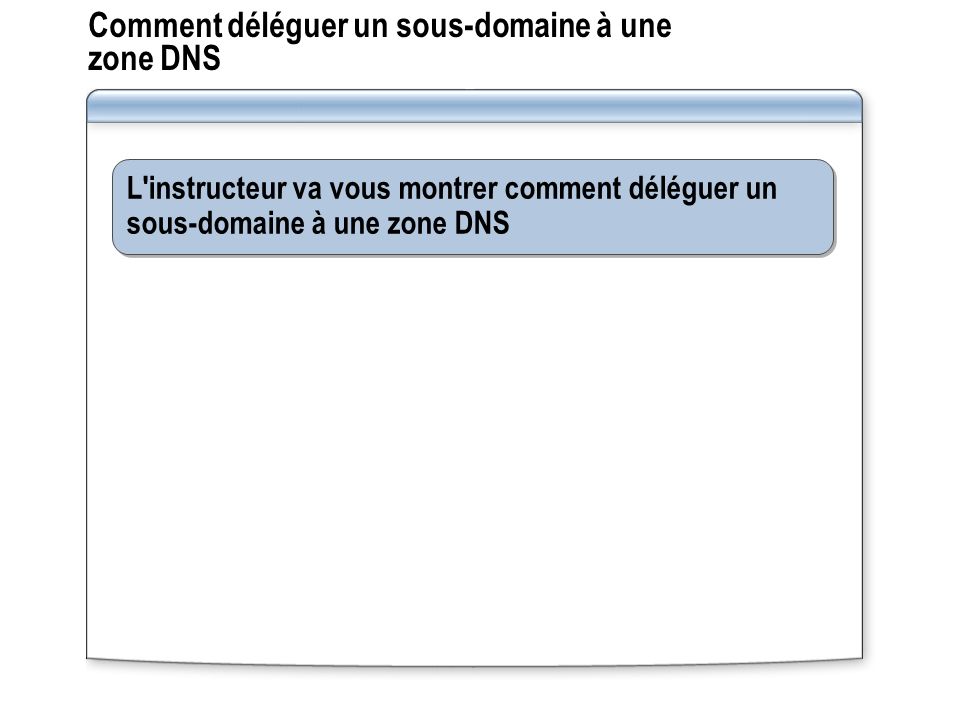 Comment déléguer un sous-domaine à une zone DNS