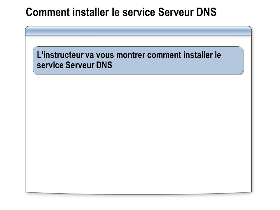 Comment installer le service Serveur DNS