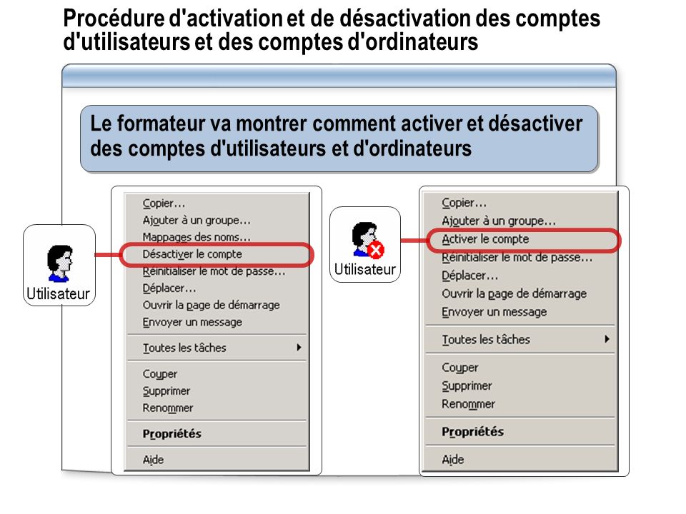 Procédure d activation et de désactivation des comptes d utilisateurs et des comptes d ordinateurs