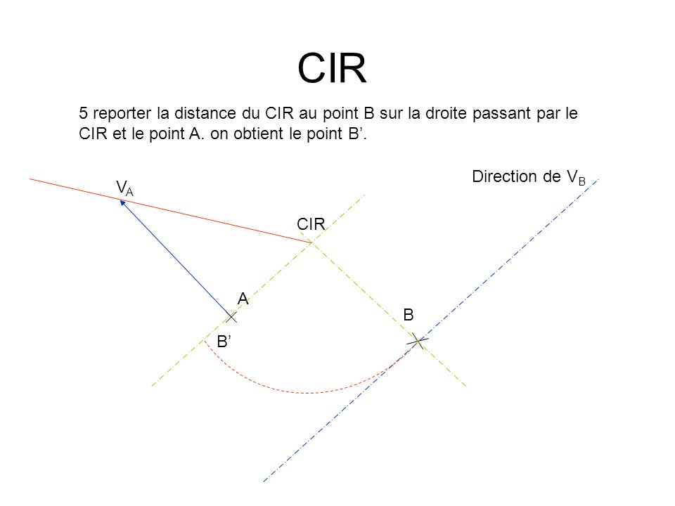 CIR 5 reporter la distance du CIR au point B sur la droite passant par le CIR et le point A. on obtient le point B’.