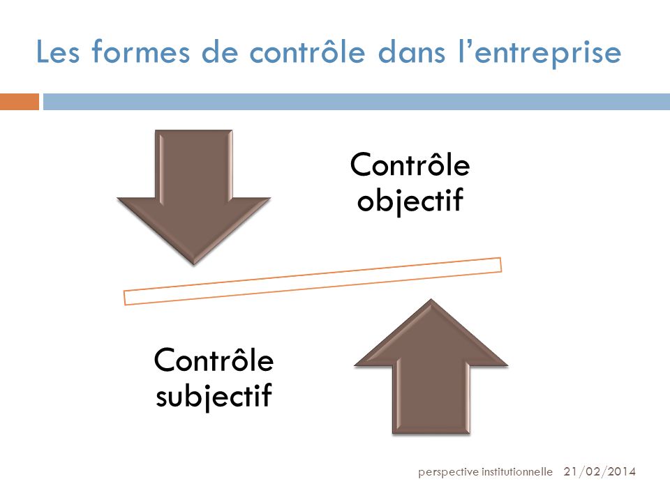 Les formes de contrôle dans l’entreprise