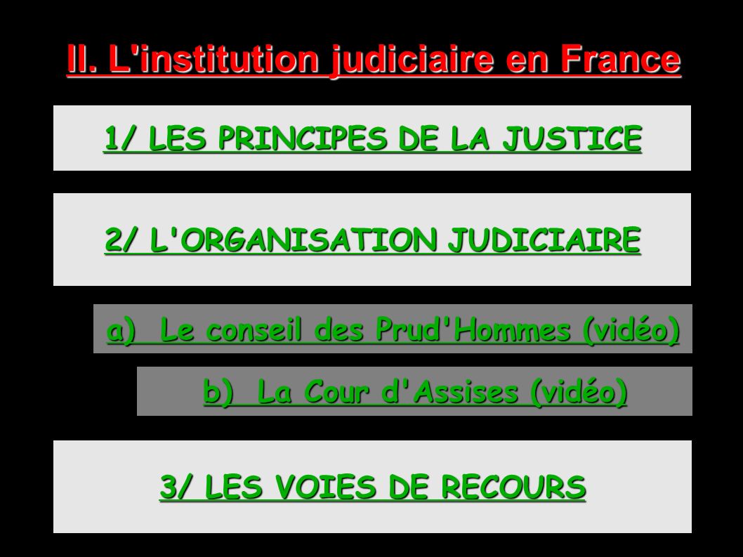 II. L institution judiciaire en France