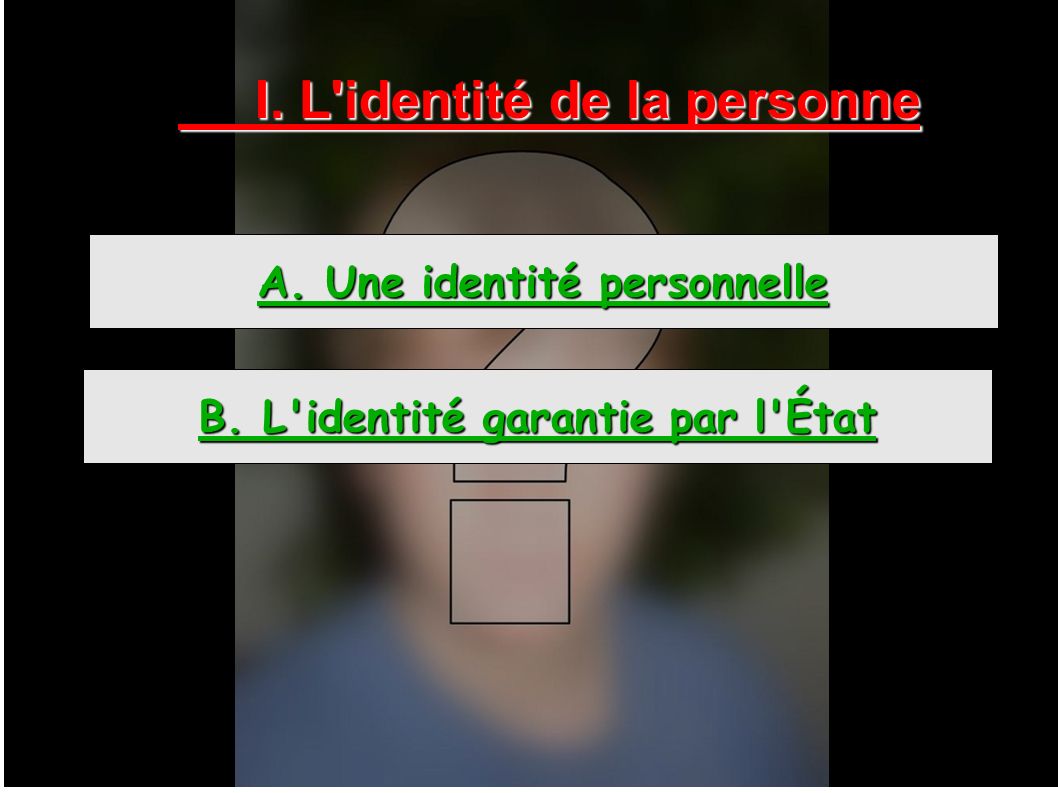 I. L identité de la personne