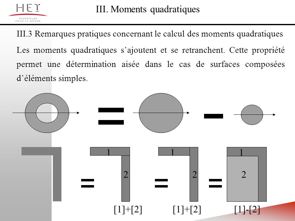 III. Moments quadratiques