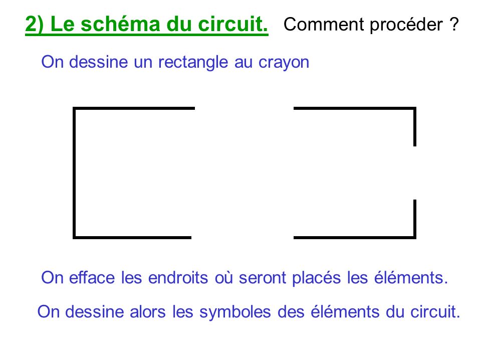 2) Le schéma du circuit. Comment procéder