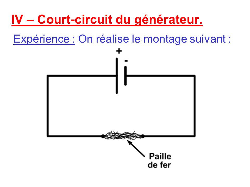 IV – Court-circuit du générateur.