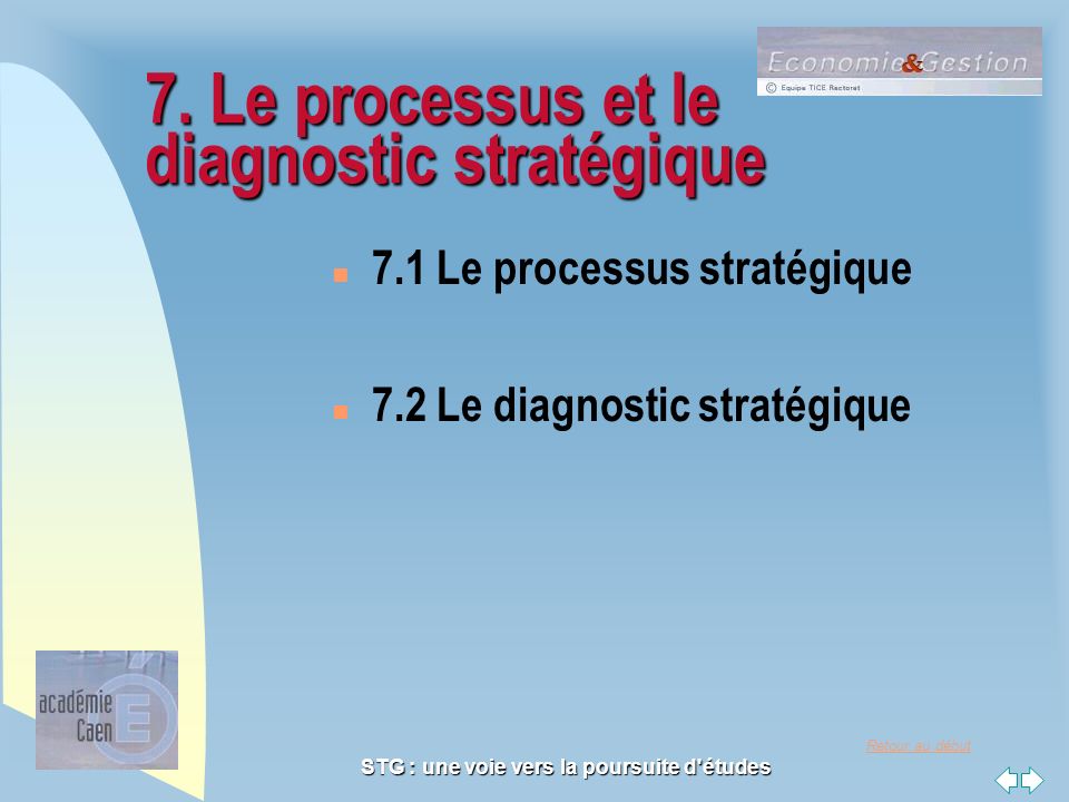 7. Le processus et le diagnostic stratégique