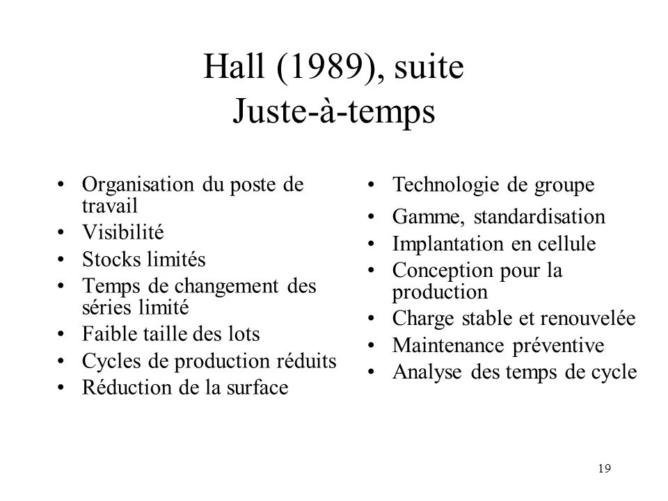 Hall (1989), suite Juste-à-temps