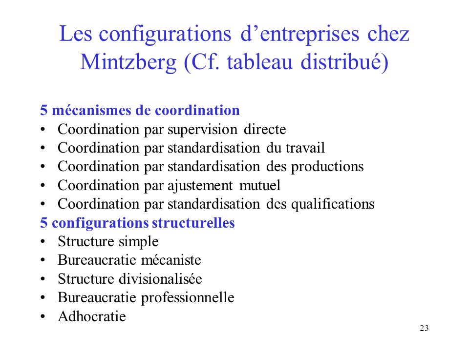 Les configurations d’entreprises chez Mintzberg (Cf. tableau distribué)