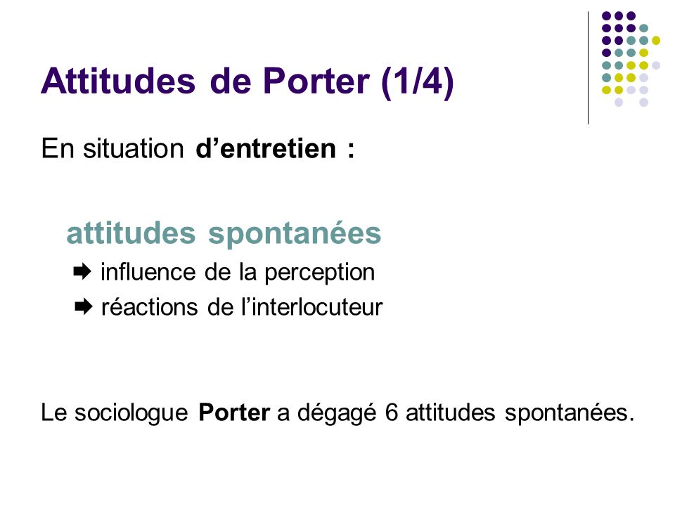 Attitudes de Porter (1/4)