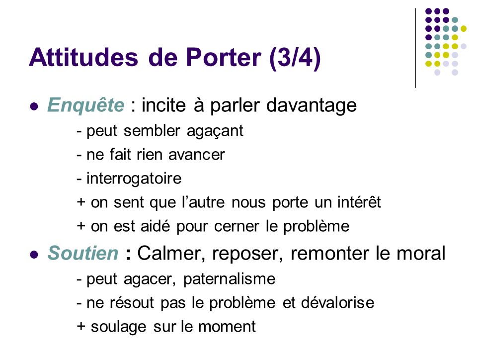 Attitudes de Porter (3/4)