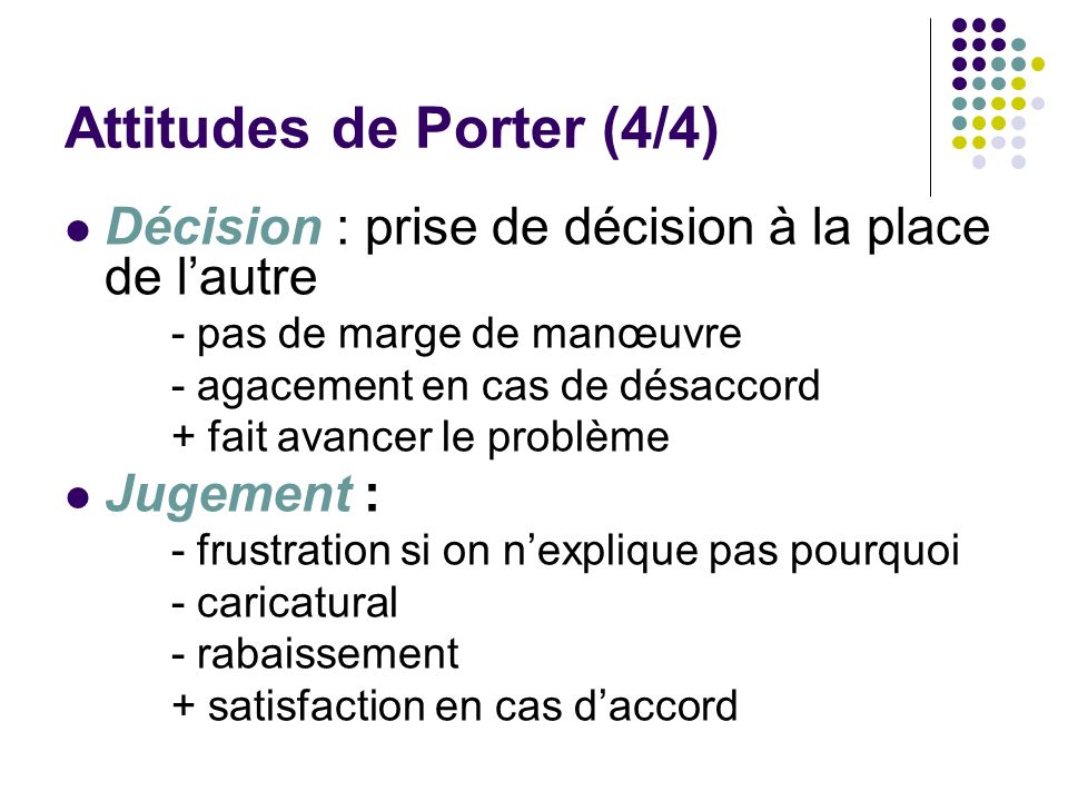 Attitudes de Porter (4/4)