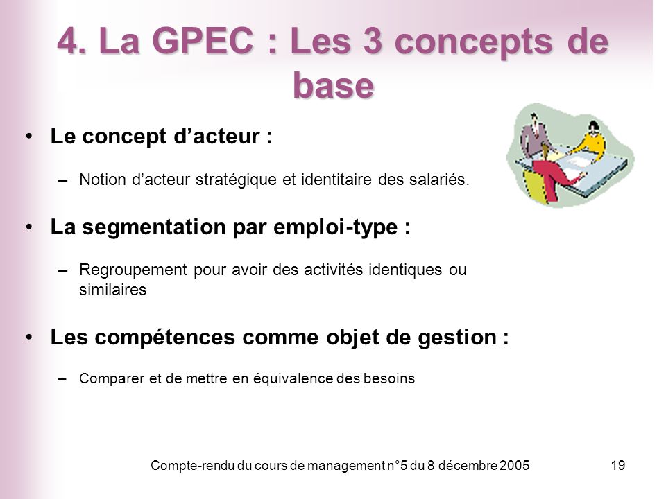4. La GPEC : Les 3 concepts de base