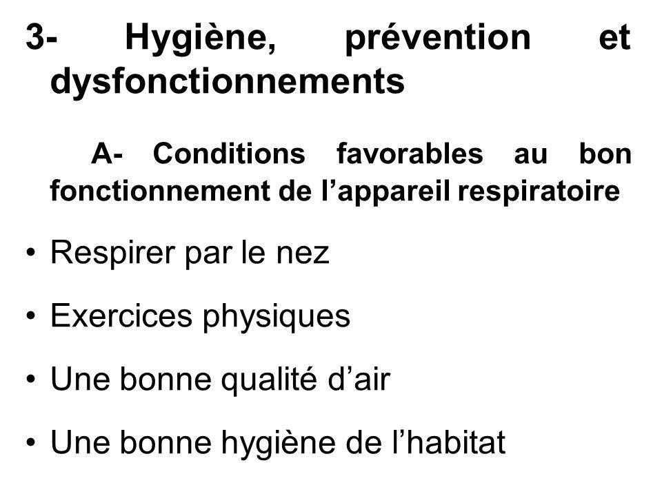 3- Hygiène, prévention et dysfonctionnements