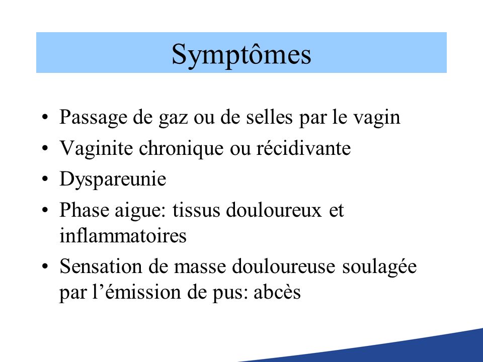 Symptômes Passage de gaz ou de selles par le vagin