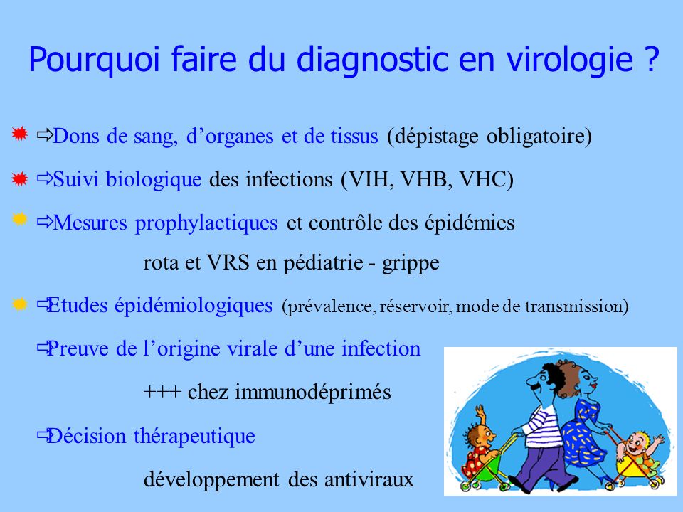 Pourquoi faire du diagnostic en virologie