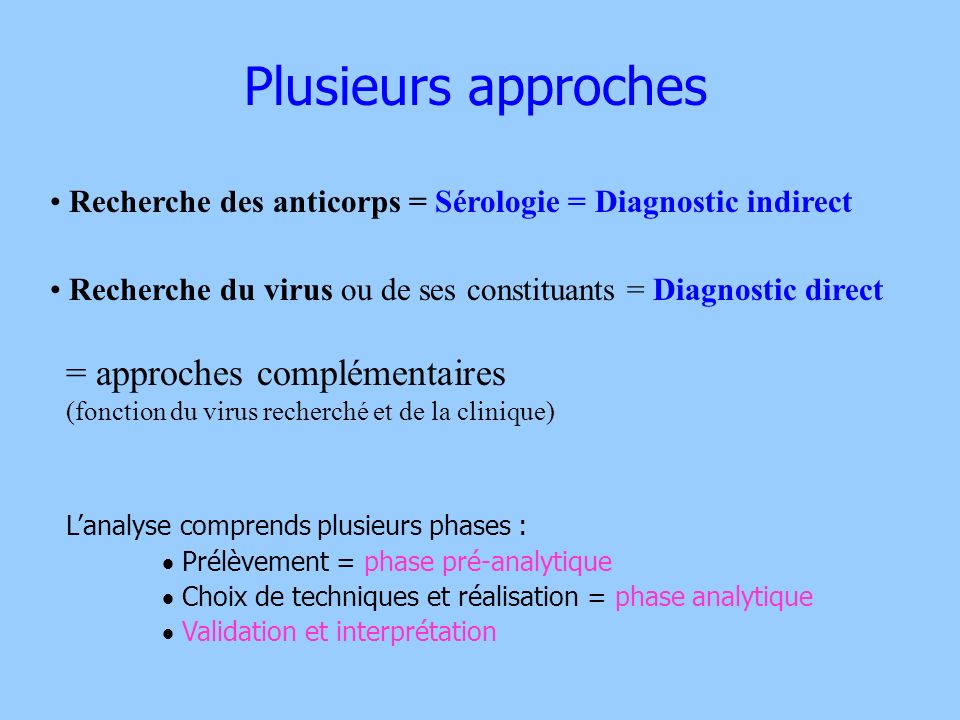 Plusieurs approches = approches complémentaires