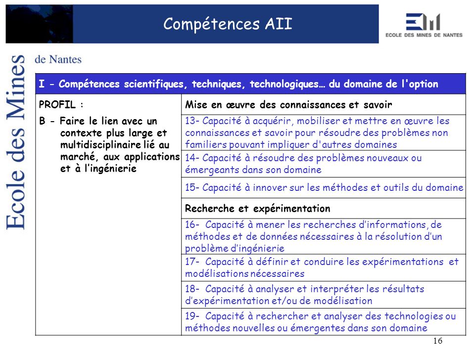 Compétences AII I - Compétences scientifiques, techniques, technologiques… du domaine de l option PROFIL :
