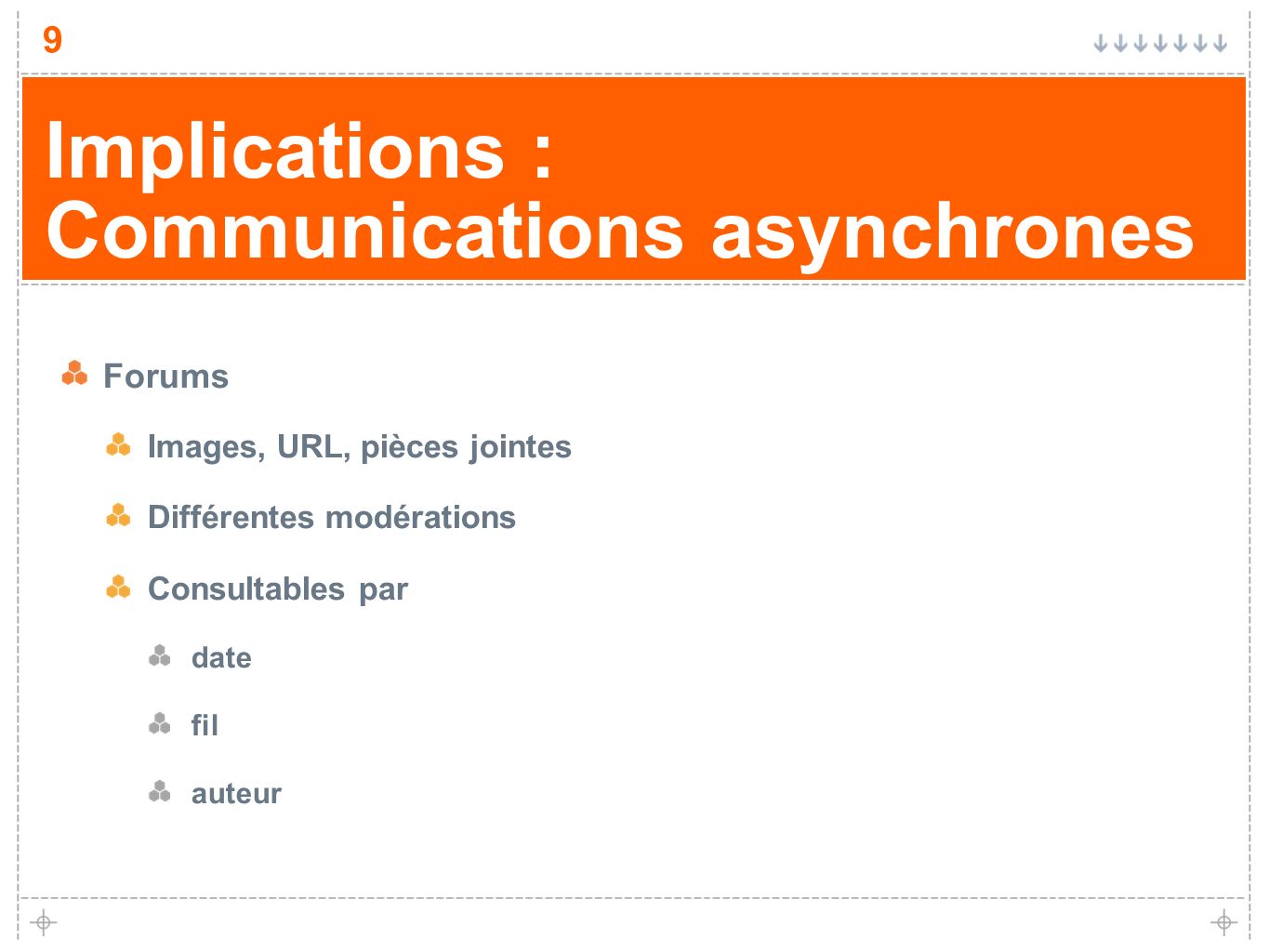 Implications : Communications asynchrones