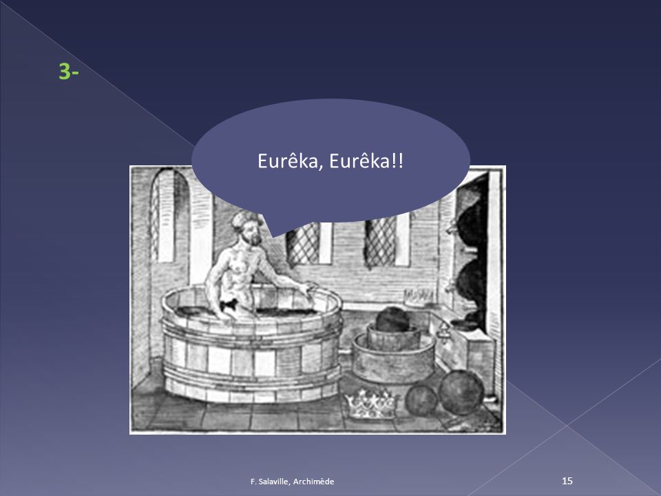 3- Eurêka, Eurêka!! F. Salaville, Archimède