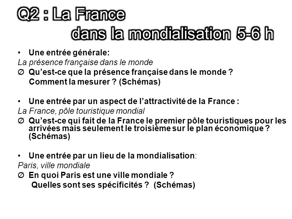 Q2 : La France dans la mondialisation 5-6 h