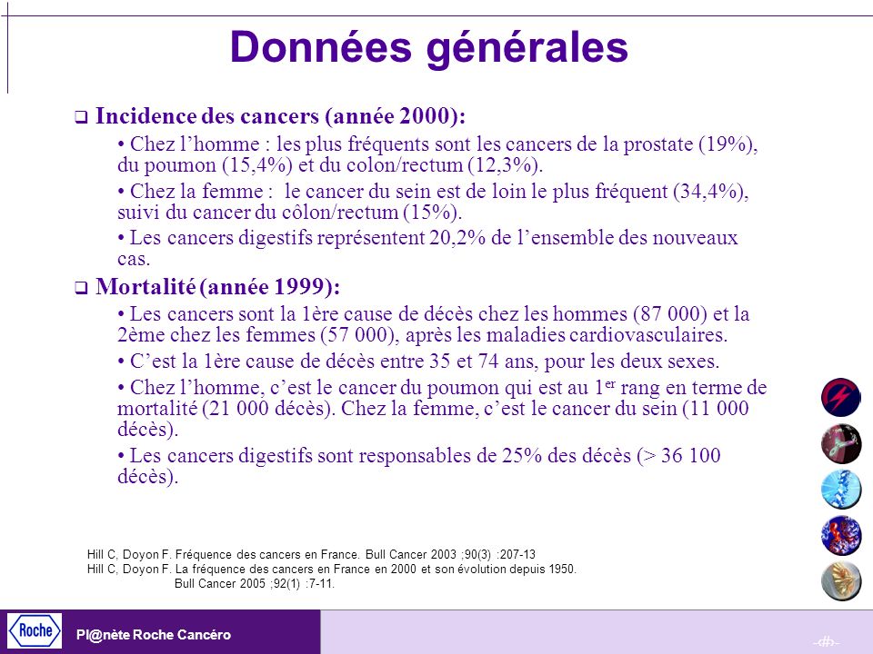 Données générales Incidence des cancers (année 2000):