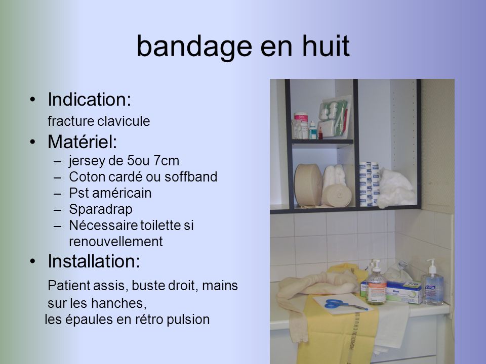 bandage en huit Indication: Matériel: Installation: