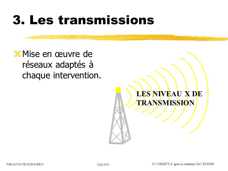 3. Les transmissions Mise en œuvre de réseaux adaptés à chaque intervention.