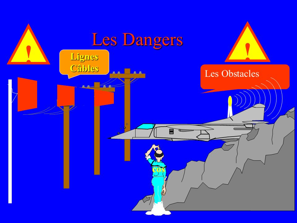 Les Dangers ! ! Lignes Câbles Les Obstacles cos