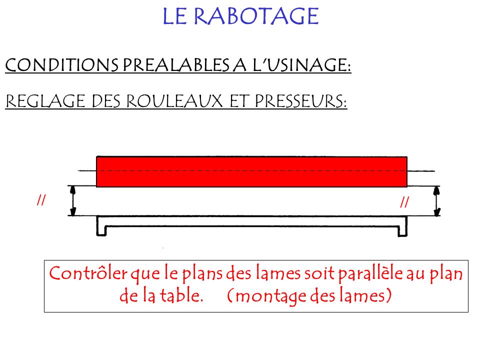 LE RABOTAGE CONDITIONS PREALABLES A L USINAGE: