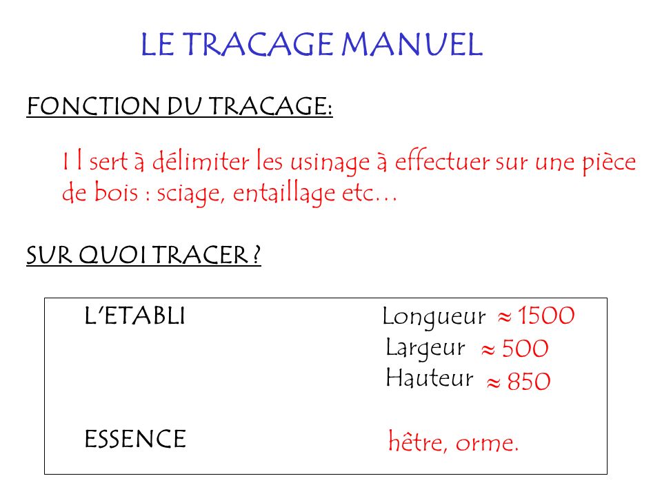 LE TRACAGE MANUEL FONCTION DU TRACAGE: