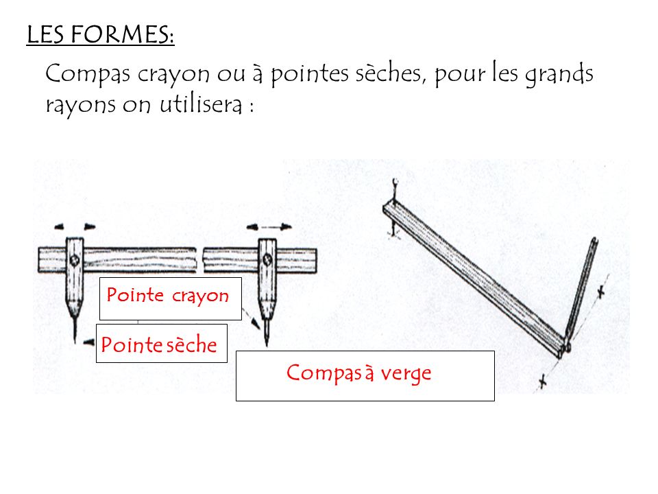 LES FORMES: Compas crayon ou à pointes sèches, pour les grands rayons on utilisera : Pointe crayon.