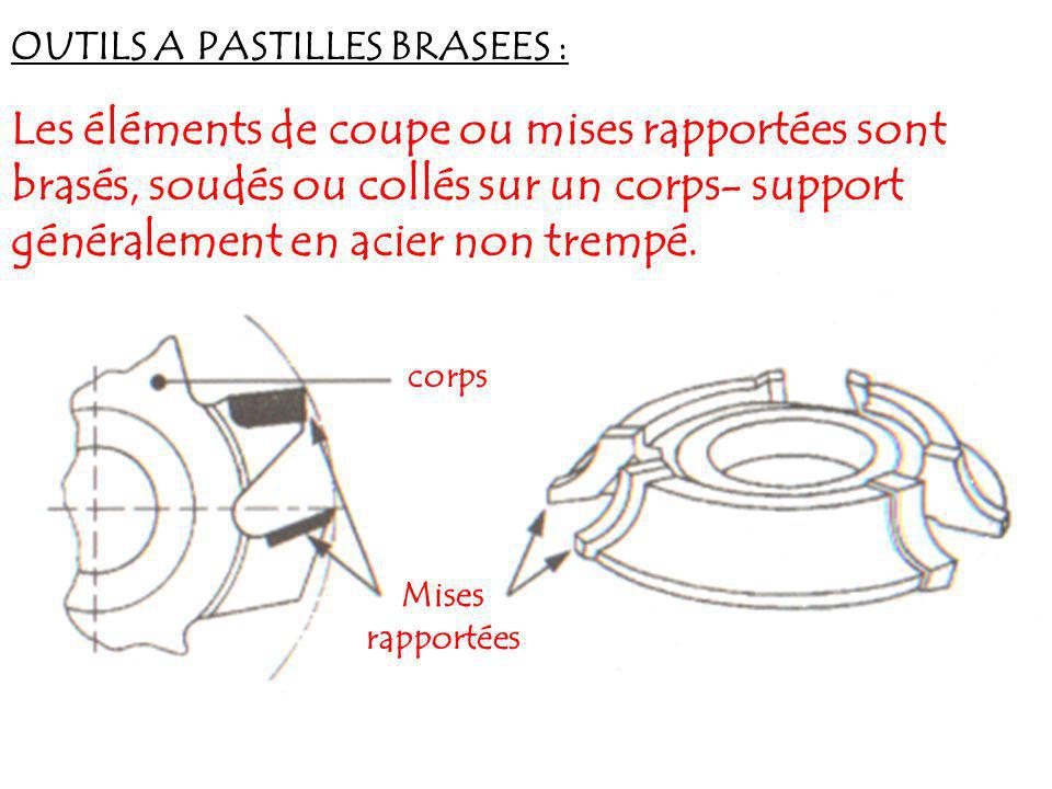 OUTILS A PASTILLES BRASEES :