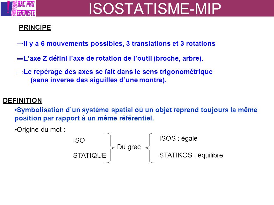 ISOSTATISME-MIP PRINCIPE