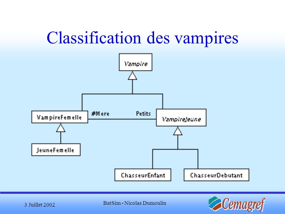 Classification des vampires