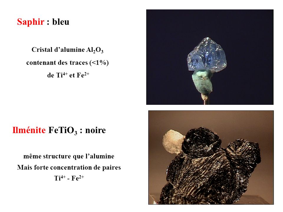 Saphir : bleu Ilménite FeTiO3 : noire Cristal d’alumine Al2O3