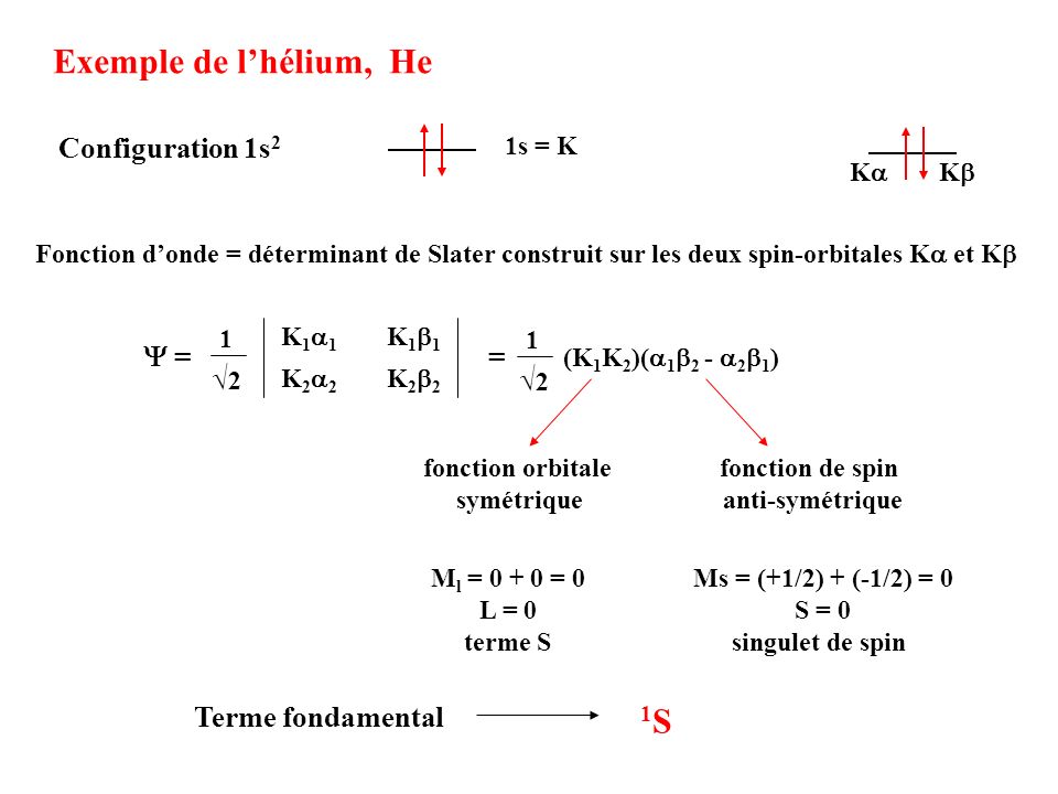 Exemple de l’hélium, He 1S Configuration 1s2 √2 Y = =