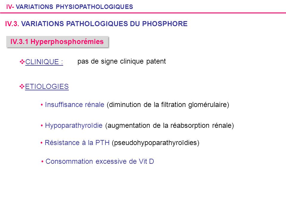 IV.3.1 Hyperphosphorémies