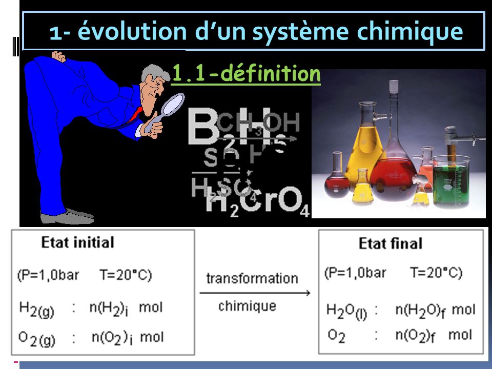 1- évolution d’un système chimique