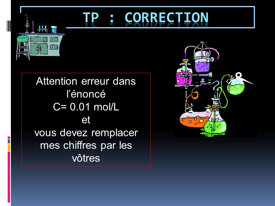 TP : correction Attention erreur dans l’énoncé C= 0.01 mol/L et