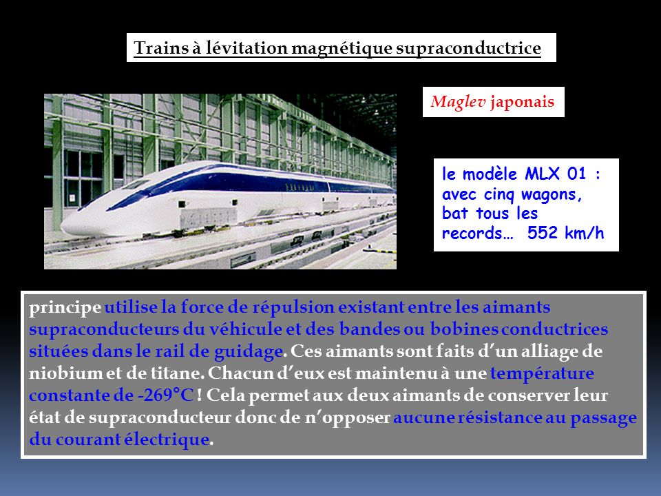 Trains à lévitation magnétique supraconductrice