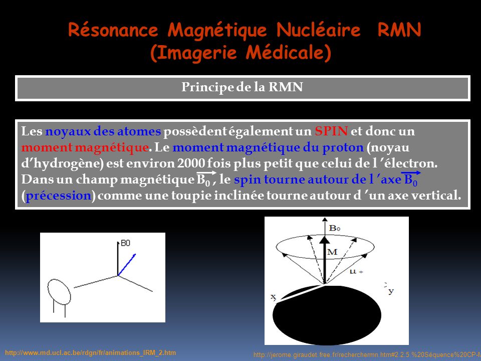 Résonance Magnétique Nucléaire RMN (Imagerie Médicale)