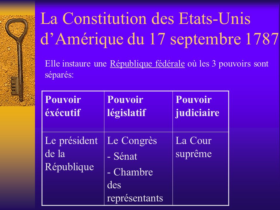 La Constitution des Etats-Unis d’Amérique du 17 septembre 1787