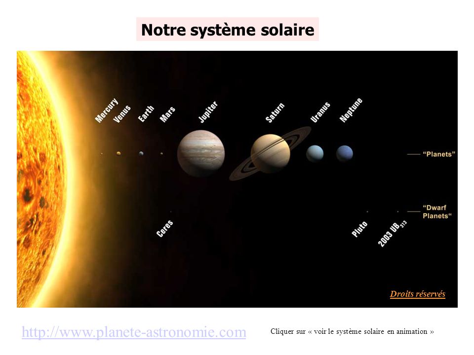 Notre système solaire