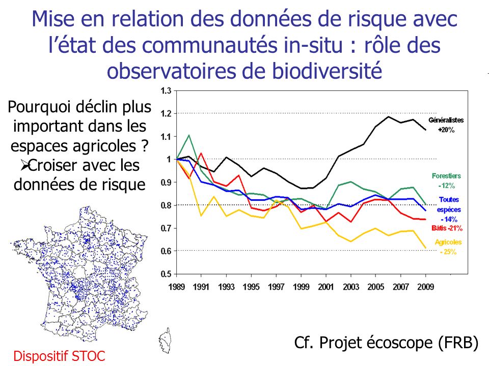 Mise en relation des données de risque avec l’état des communautés in-situ : rôle des observatoires de biodiversité