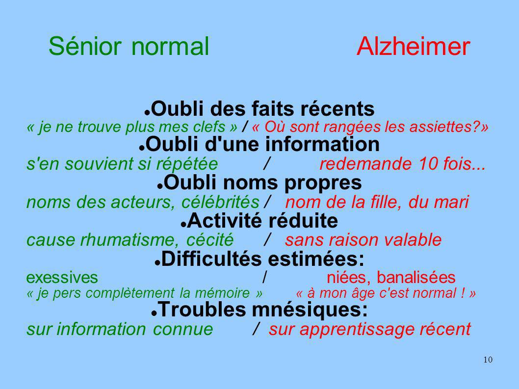 Sénior normal Alzheimer