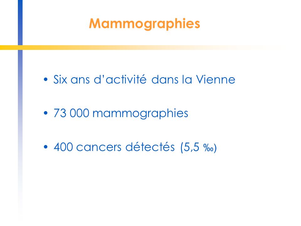 Mammographies Six ans d’activité dans la Vienne mammographies
