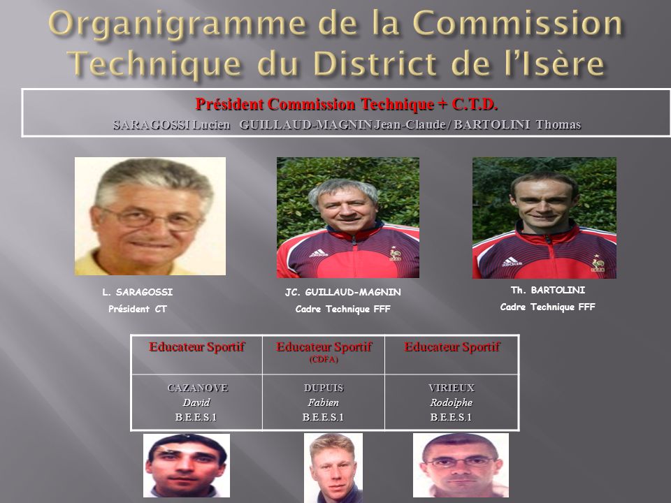 Organigramme de la Commission Technique du District de l’Isère